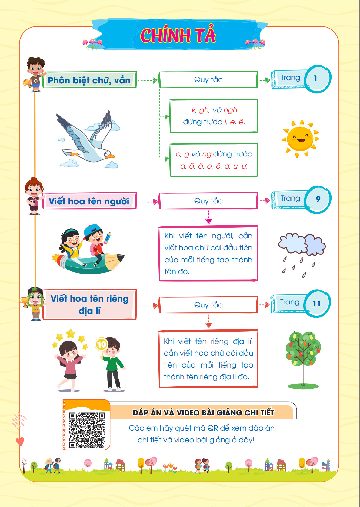 Túi Trọn Bộ Tiếng Việt Lớp 2 - Kết Nối Tri Thức (6 Cuốn)